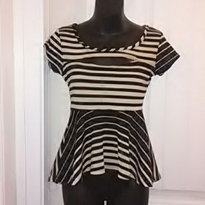 Top:#️⃣ Sale 🏷️ B1G1 item